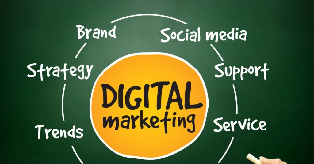 Digital marketing Stratergies
